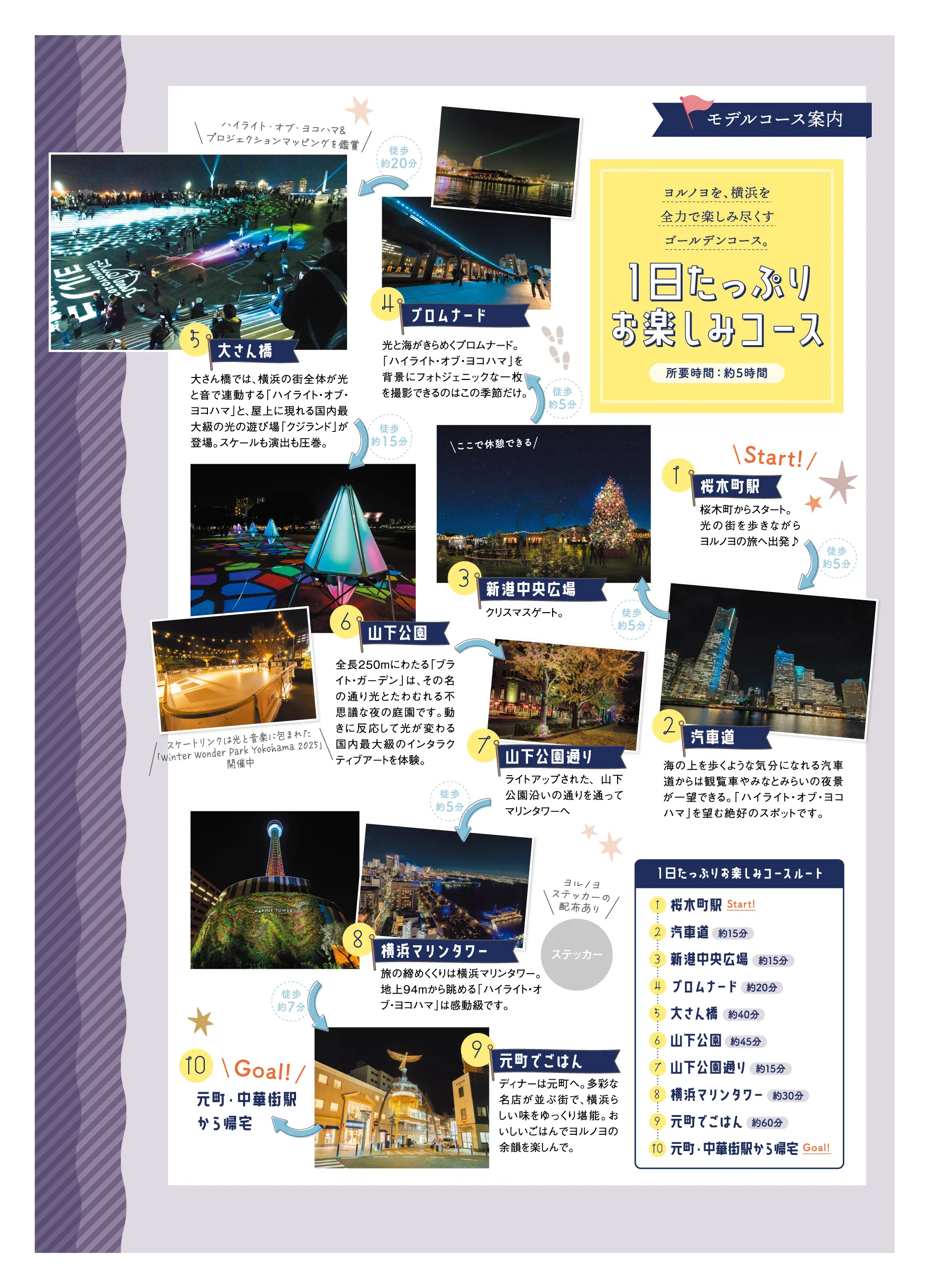 さくっとヨルノヨ